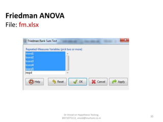 Friedman ANOVA
File: fm.xlsx
Dr Vinod on Hypothesis Testing,
8971073111, vinod@inurture.co.in
20
 