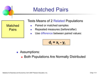 Hypothesis Testing -2.ppt