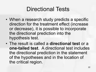 Hypothesis testing.ppt