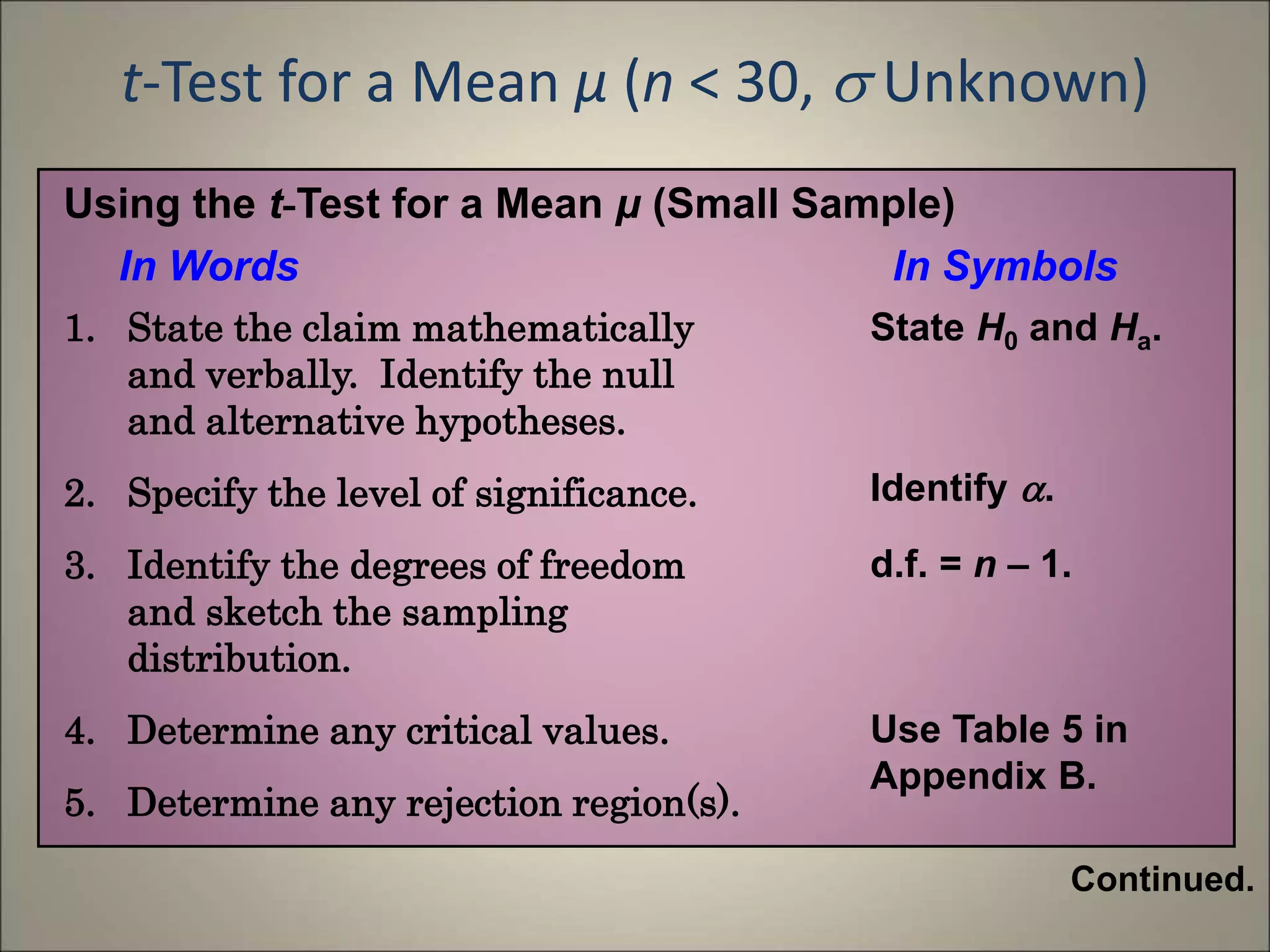 HYPOTHESIS TESTING.ppt