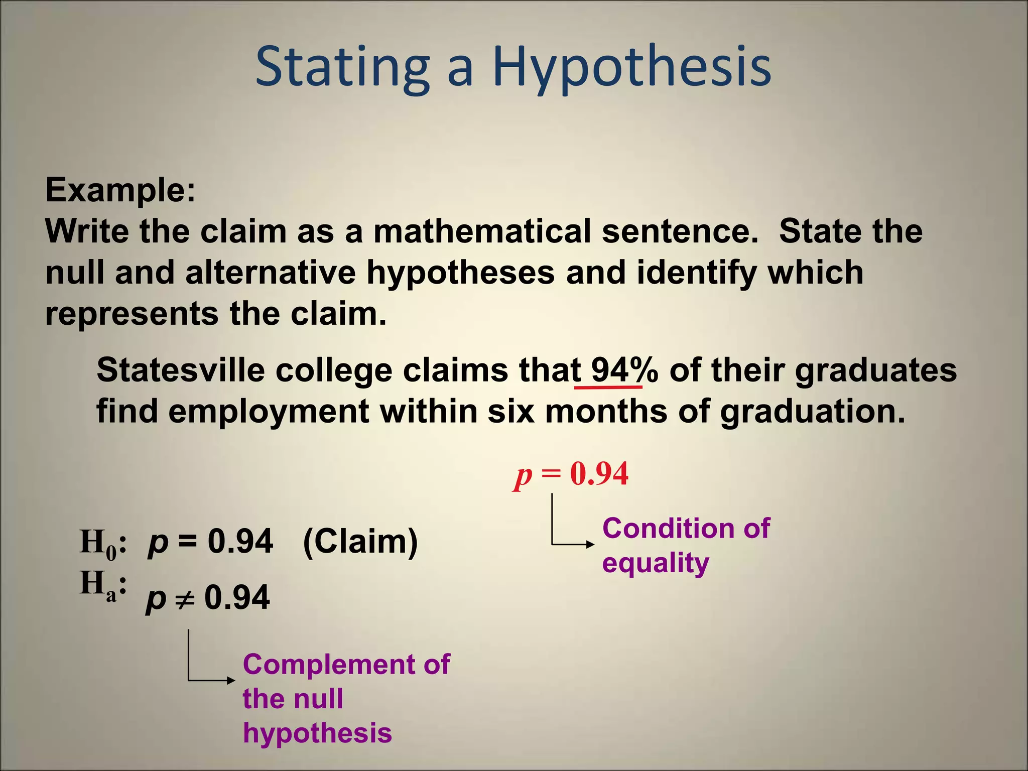HYPOTHESIS TESTING.ppt