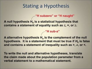 HYPOTHESIS TESTING.ppt