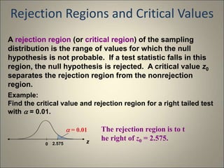 HYPOTHESIS TESTING.ppt