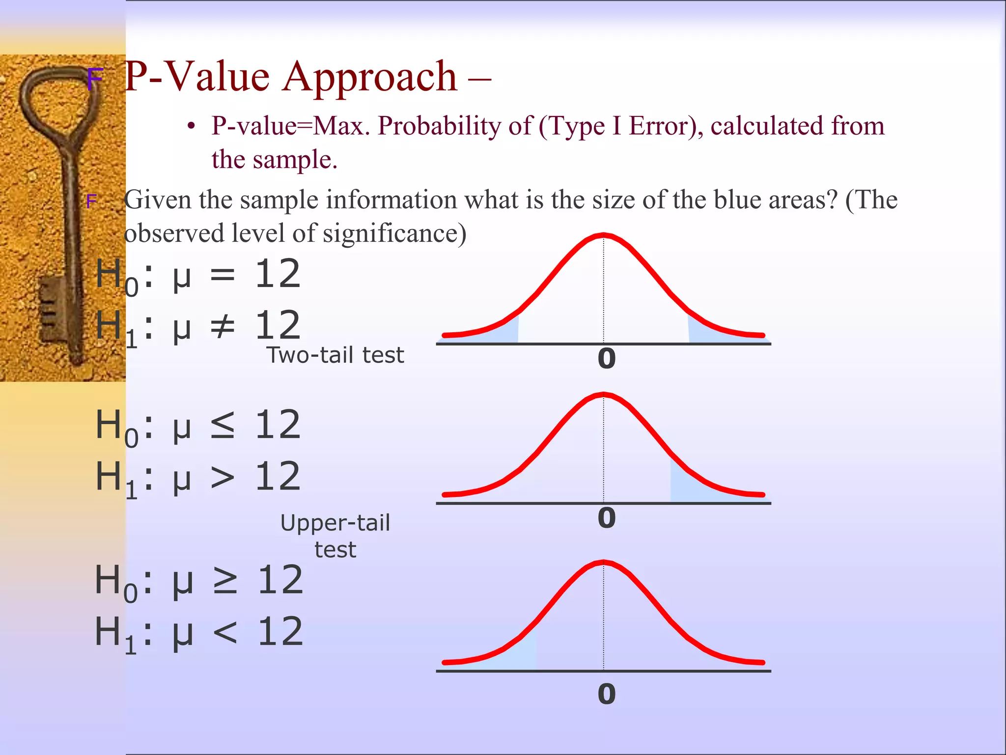F P-Value Approach –
• P-value=Max. Probability of (Type I Error), calculated from
the sample.
F Given the sample information what is the size of the blue areas? (The
observed level of significance)
H0: μ ≥ 12
H1: μ < 12
H0: μ ≤ 12
H1: μ > 12
0
Upper-tail
test
Two-tail test 0
H0: μ = 12
H1: μ ≠ 12
0
 
