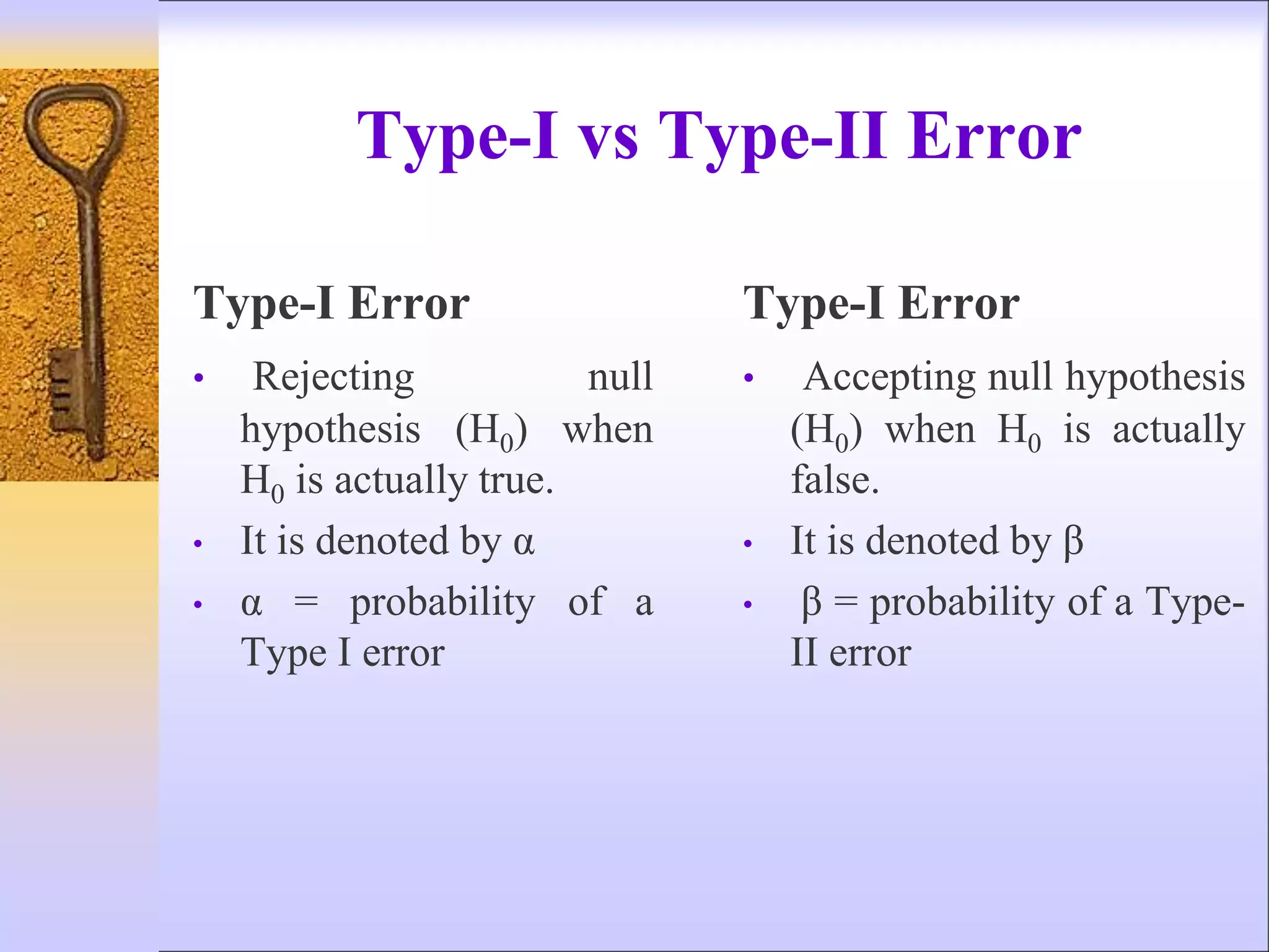 Type-I vs Type-II Error
Type-I Error
• Rejecting null
hypothesis (H0) when
H0 is actually true.
• It is denoted by α
• α = probability of a
Type I error
Type-I Error
• Accepting null hypothesis
(H0) when H0 is actually
false.
• It is denoted by β
• β = probability of a Type-
II error
 