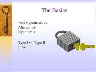 • Null Hypothesis vs.
Alternative
Hypothesis
• Type I vs. Type II
Error
The Basics
 