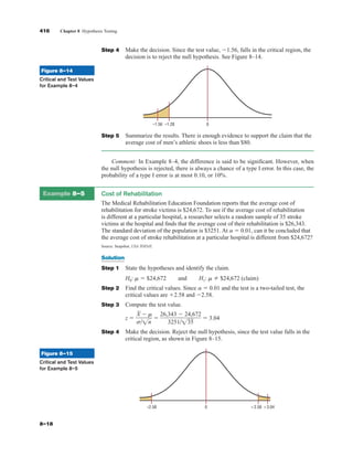 Hypothesis testing.pdf