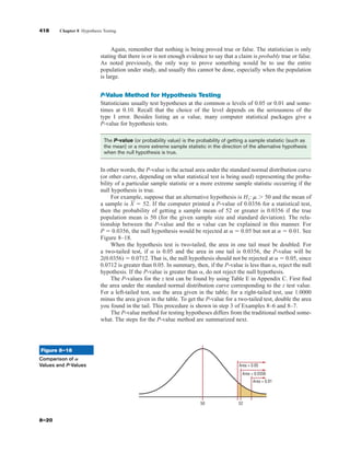 Hypothesis testing.pdf