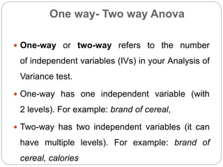 Hypothesis Testing.pptx ( T- test, F- test, U- test , Anova) | PPTX