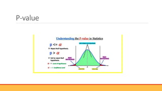 P-value
 