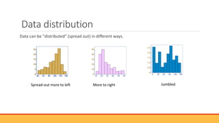 Data distribution
Data can be "distributed" (spread out) in different ways.
Spread-out more to left More to right
 