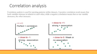 Correlation analysis
Correlation analysis is used for spotting patterns within datasets. A positive correlation result means that
both variables increase in relation to each other, while a negative correlation means that as one variable
decreases, the other increases.
 