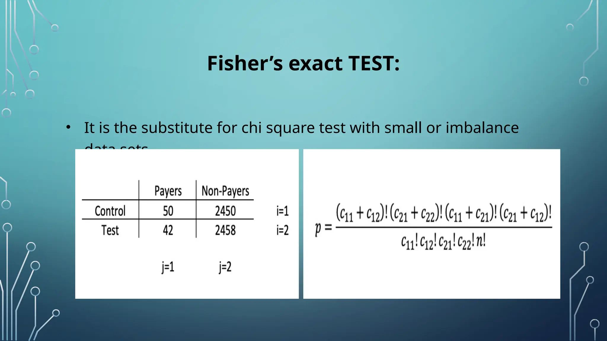 Fisher’s exact TEST:
• It is the substitute for chi square test with small or imbalance
data sets.
 