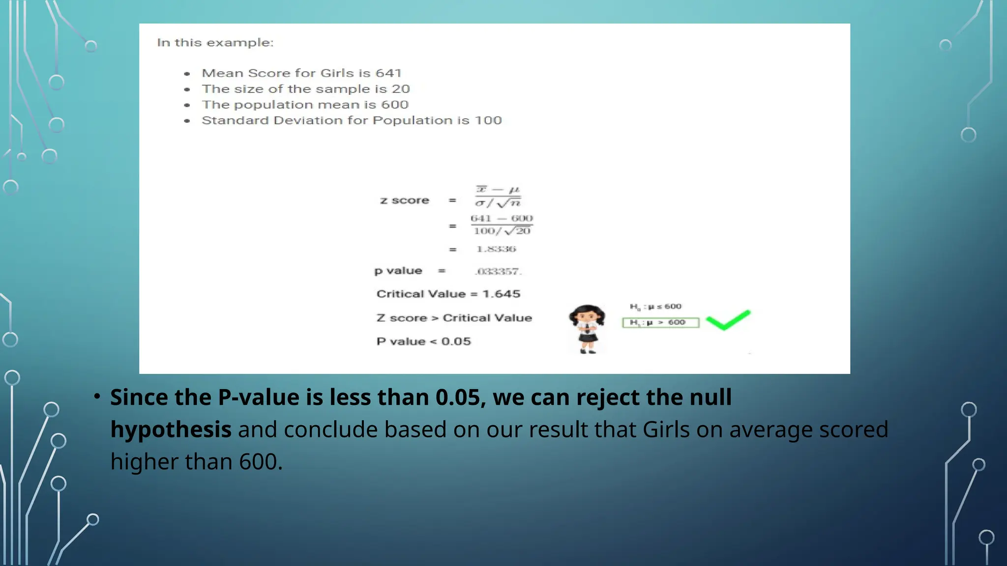 • Since the P-value is less than 0.05, we can reject the null
hypothesis and conclude based on our result that Girls on average scored
higher than 600.
 
