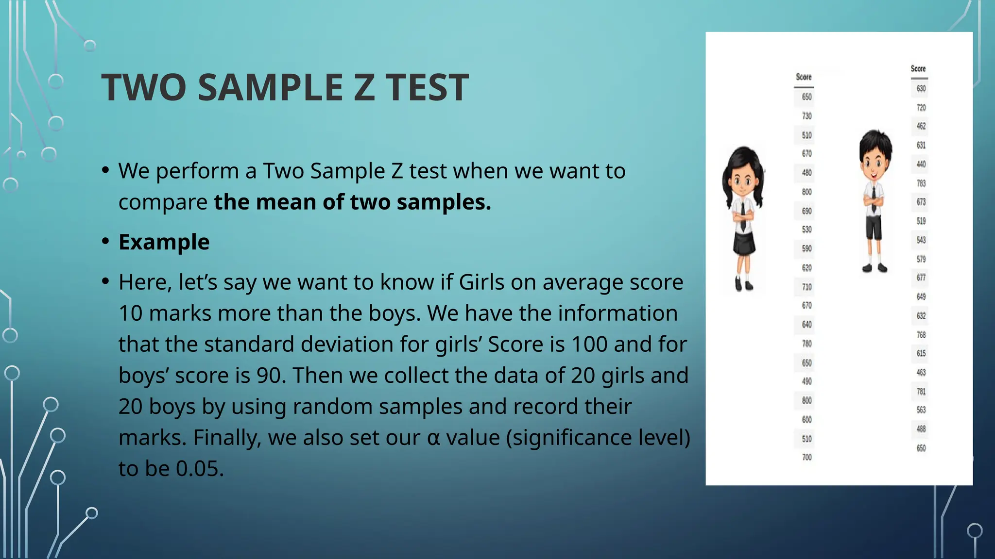 TWO SAMPLE Z TEST
• We perform a Two Sample Z test when we want to
compare the mean of two samples.
• Example
• Here, let’s say we want to know if Girls on average score
10 marks more than the boys. We have the information
that the standard deviation for girls’ Score is 100 and for
boys’ score is 90. Then we collect the data of 20 girls and
20 boys by using random samples and record their
marks. Finally, we also set our value (significance level)
⍺
to be 0.05.
 
