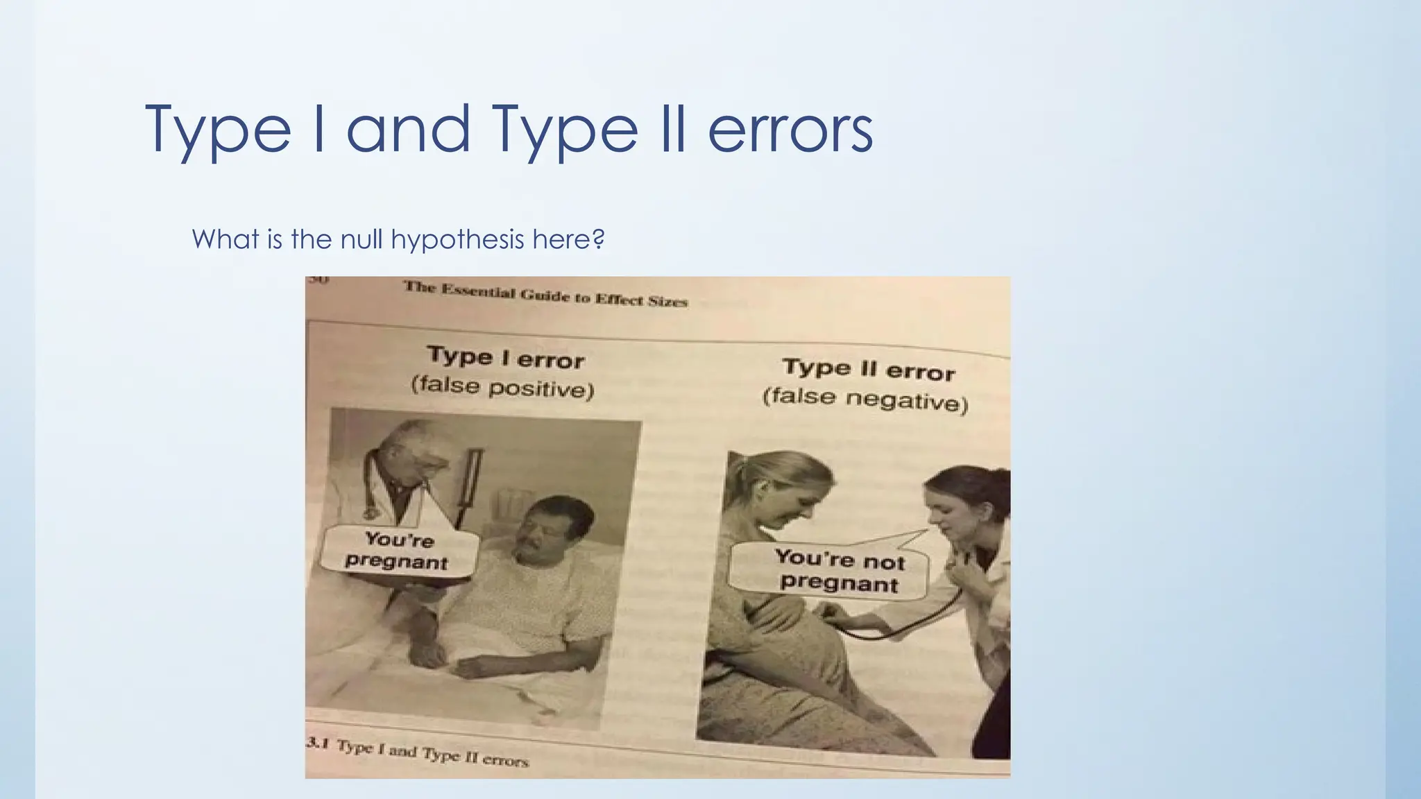 Type I and Type II errors
What is the null hypothesis here?
 
