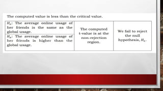 Hypothesis testing (null and alternative hypothesis)