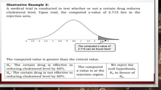 Hypothesis testing (null and alternative hypothesis)