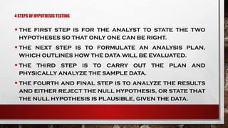 4 STEPS OF HYPOTHESIS TESTING
• THE FIRST STEP IS FOR THE ANALYST TO STATE THE TWO
HYPOTHESES SO THAT ONLY ONE CAN BE RIGHT.
• THE NEXT STEP IS TO FORMULATE AN ANALYSIS PLAN,
WHICH OUTLINES HOW THE DATA WILL BE EVALUATED.
• THE THIRD STEP IS TO CARRY OUT THE PLAN AND
PHYSICALLY ANALYZE THE SAMPLE DATA.
• THE FOURTH AND FINAL STEP IS TO ANALYZE THE RESULTS
AND EITHER REJECT THE NULL HYPOTHESIS, OR STATE THAT
THE NULL HYPOTHESIS IS PLAUSIBLE, GIVEN THE DATA.
 