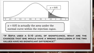 “If Sofia used a 0.10 level of significance, what are the
chances that she would have a wrong conclusion if the two
values have no significant difference?’’
 