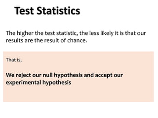 The higher the test statistic, the less likely it is that our
results are the result of chance.
That is,
We reject our null hypothesis and accept our
experimental hypothesis
Test Statistics
 