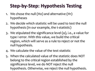 1. We chose the null (Ho) and alternative (H1)
hypotheses
2. We decide which statistic will be used to test the null
hypothesis (in our example, the t-statistic)
3. We stipulated the significance level (α), i.e., a value for
type I error. With this value, we build the critical
region, which will serve as a rule to reject or not the
null hypothesis.
4. We calculate the value of the test statistic
5. When the calculated value of the statistic does NOT
belong to the critical region established by the
significance level, we do NOT reject the null
hypothesis. Otherwise, we reject the null hypothesis.
Step-by-Step: Hypothesis Testing
 