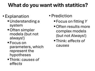 What do you want with statitics?
•Explanation
▪Understanding a
system
▪Often simpler
models (but not
always!)
▪Focus on
parameters, which
represent the
hypotheses
▪Think: causes of
effects
• Prediction
▪Focus on fitting Y
▪Often results more
complex models
(but not Always!)
▪Think: effects of
causes
 