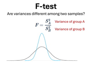 F-test
Are variances different among two samples?
Variance of group A
Variance of group B
 