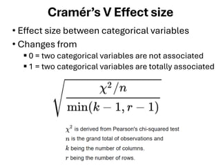 Cramér’s V Effect size
• Effect size between categorical variables
• Changes from
▪ 0 = two categorical variables are not associated
▪ 1 = two categorical variables are totally associated
 