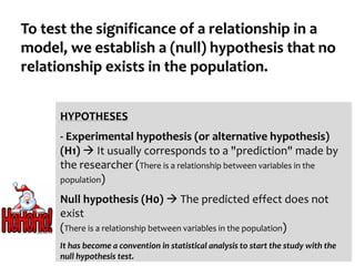 To test the significance of a relationship in a
model, we establish a (null) hypothesis that no
relationship exists in the population.
HYPOTHESES
- Experimental hypothesis (or alternative hypothesis)
(H1) → It usually corresponds to a "prediction" made by
the researcher (There is a relationship between variables in the
population)
Null hypothesis (H0) → The predicted effect does not
exist
(There is a relationship between variables in the population)
It has become a convention in statistical analysis to start the study with the
null hypothesis test.
 