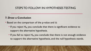 Hypthesis Drawing Hypothesis testing.pptx)_a lecture to master's students | PPTX