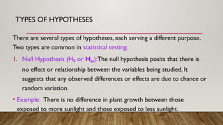 Difference Hypothesis Examples Hypothesis testing.pptx)_a lecture to master's students | PPTX