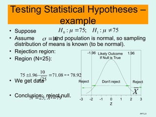 PPT-21
Testing Statistical Hypotheses –
example
• Suppose
• Assume and population is normal, so sampling
distribution of means is known (to be normal).
• Rejection region:
• Region (N=25):
• We get data
• Conclusion: reject null.
75
:
;
75
: 1
0 
 
 H
H
10


3
2
1
0
-1
-2
-3
Z
Z
Z
1.96
-1.96
Don't reject Reject
Reject
Likely Outcome
If Null is True
79
;
25 
 X
N
92
.
78
08
.
71
25
10
96
.
1
75 


X
 