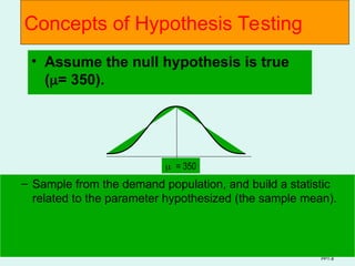 PPT-8
Concepts of Hypothesis Testing
= 350
• Assume the null hypothesis is true
(= 350).
– Sample from the demand population, and build a statistic
related to the parameter hypothesized (the sample mean).
 