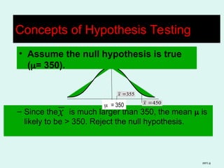 PPT-9
– Since the is much larger than 350, the mean  is
likely to be > 350. Reject the null hypothesis.
x
355

x
Concepts of Hypothesis Testing
= 350
• Assume the null hypothesis is true
(= 350).
450

x
 
