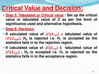 Hypothesis Testing With Parametric Tests (Z-test and t-Test).pptx