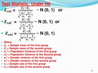 Hypothesis Testing With Parametric Tests (Z-test and t-Test).pptx
