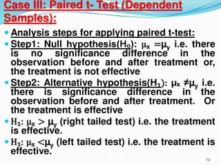 Hypothesis Testing With Parametric Tests (Z-test and t-Test).pptx
