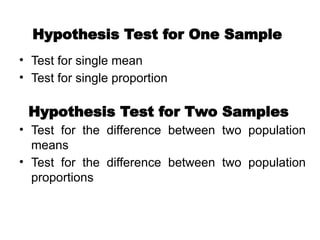 Comprehensive Guide to Hypothesis Testing in Epidemiology and ...