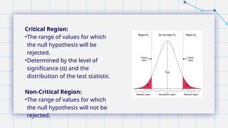 Critical Region:
•The range of values for which
the null hypothesis will be
rejected.
•Determined by the level of
significance (α) and the
distribution of the test statistic.
Non-Critical Region:
•The range of values for which
the null hypothesis will not be
rejected.
 