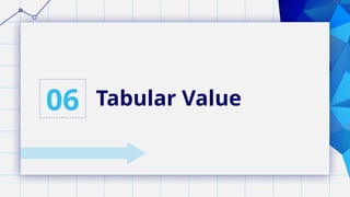 Tabular Value
06
 
