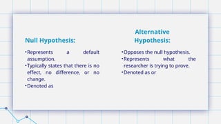 •Opposes the null hypothesis.
•Represents what the
researcher is trying to prove.
•Denoted as or
•Represents a default
assumption.
•Typically states that there is no
effect, no difference, or no
change.
•Denoted as
Null Hypothesis:
Alternative
Hypothesis:
 