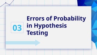 Errors of Probability
in Hypothesis
Testing
03
 