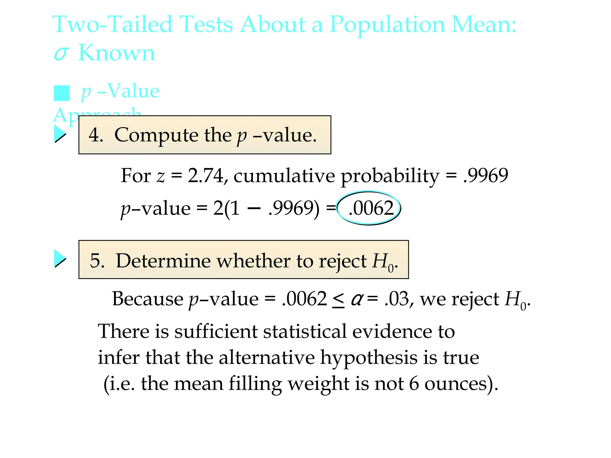 Two-Tailed Tests About a Population Mean:
σ Known
5. Determine whether to reject H0.
■ p –Value
Approach
4. Compute the p –value.
For z = 2.74, cumulative probability = .9969
p–value = 2(1 − .9969) = .0062
Because p–value = .0062 < α = .03, we reject H0.
There is sufficient statistical evidence to
infer that the alternative hypothesis is true
(i.e. the mean filling weight is not 6 ounces).
 