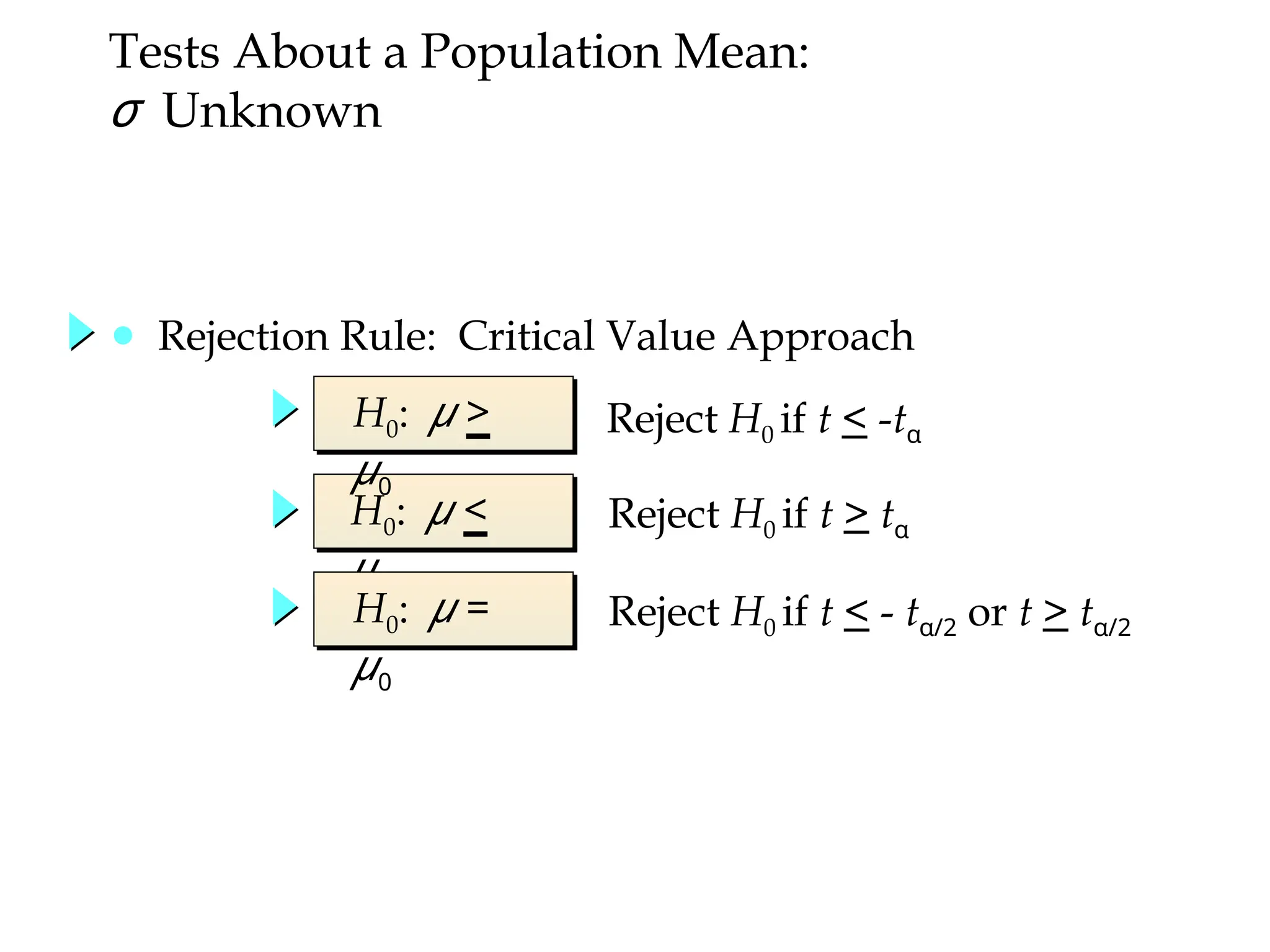 H0: μ <
μ0
Reject H0 if t > tα
Reject H0 if t < -tα
Reject H0 if t < - t 2
α/ or t > t 2
α/
H0: μ >
μ0
H0: μ =
μ0
Tests About a Population Mean:
σ Unknown
● Rejection Rule: Critical Value Approach
 