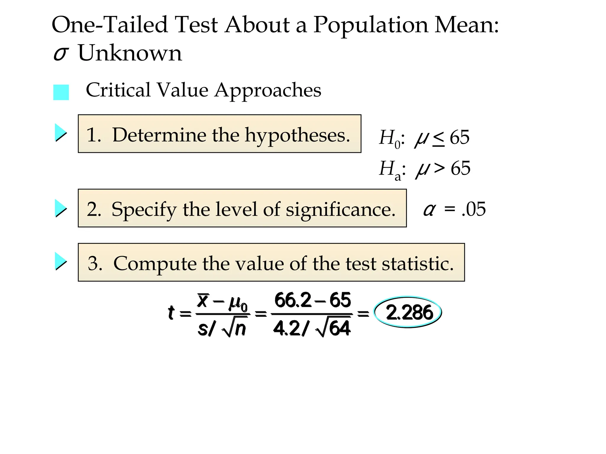 One-Tailed Test About a Population Mean:
σ Unknown
1. Determine the hypotheses.
2. Specify the level of significance.
3. Compute the value of the test statistic.
α = .05
■ Critical Value Approaches
H0: μ < 65
Ha: μ > 65
 