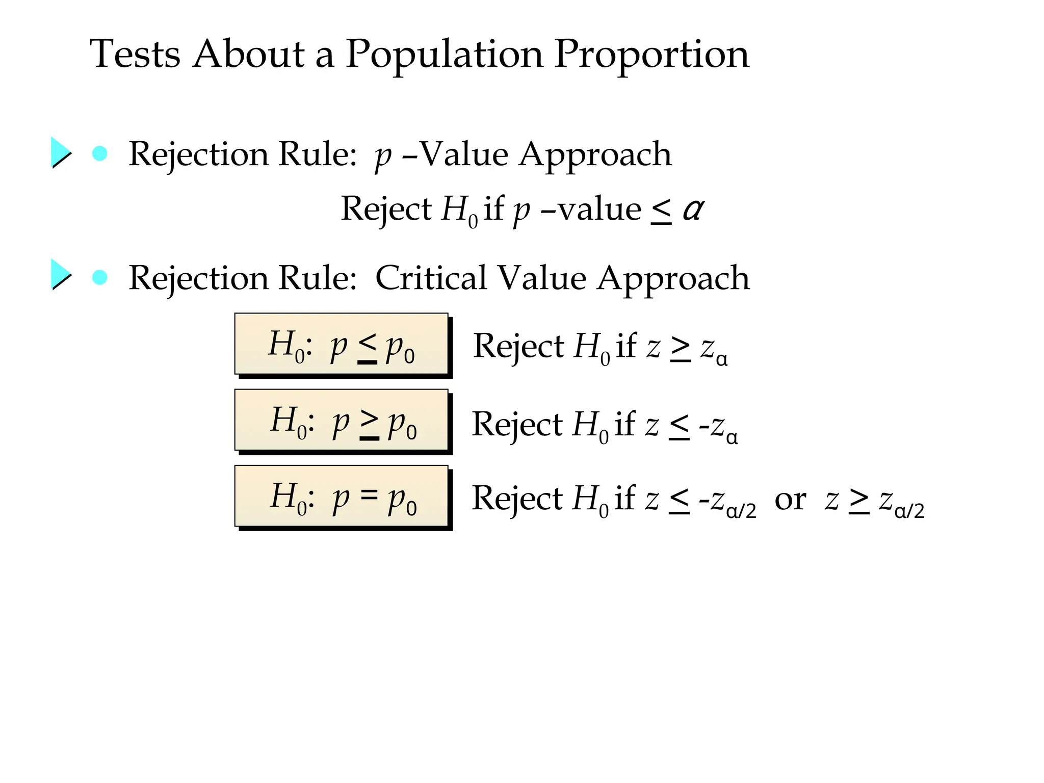 ● Rejection Rule: p –Value Approach
H0: p < p0 Reject H0 if z > zα
Reject H0 if z < -zα
Reject H0 if z < -z 2
α/ or z > z 2
α/
H0: p > p0
H0: p = p0
Tests About a Population Proportion
Reject H0 if p –value < α
● Rejection Rule: Critical Value Approach
 