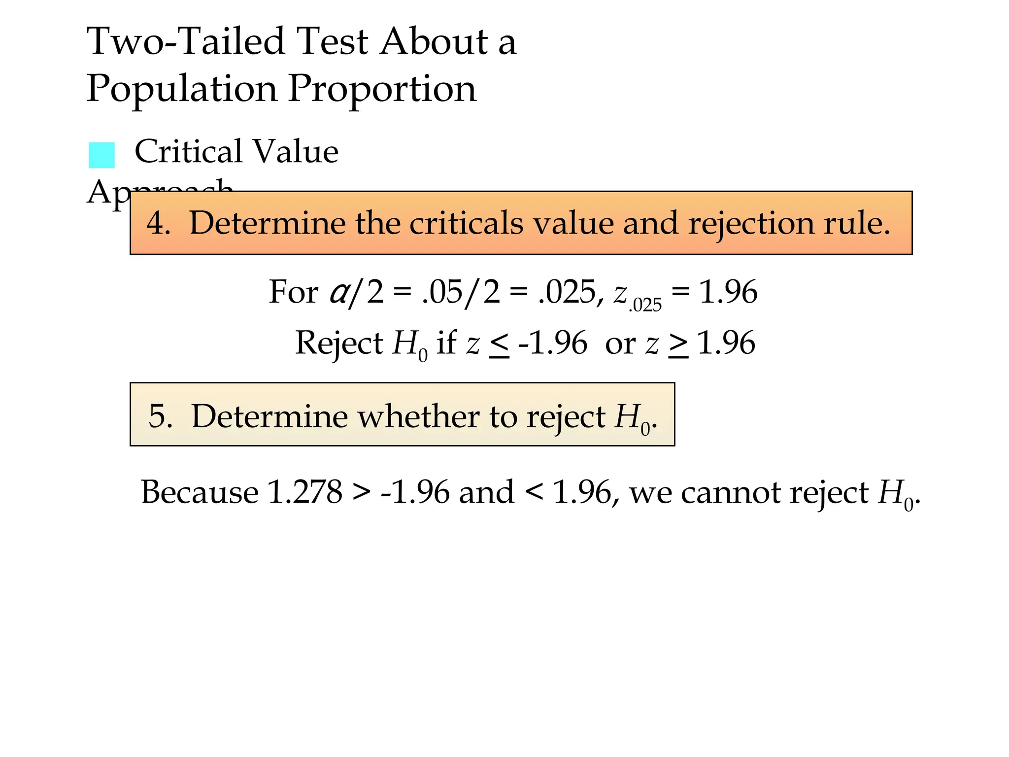 Two-Tailed Test About a
Population Proportion
■ Critical Value
Approach
5. Determine whether to reject H0.
For α/2 = .05/2 = .025, z.025 = 1.96
4. Determine the criticals value and rejection rule.
Reject H0 if z < -1.96 or z > 1.96
Because 1.278 > -1.96 and < 1.96, we cannot reject H0.
 