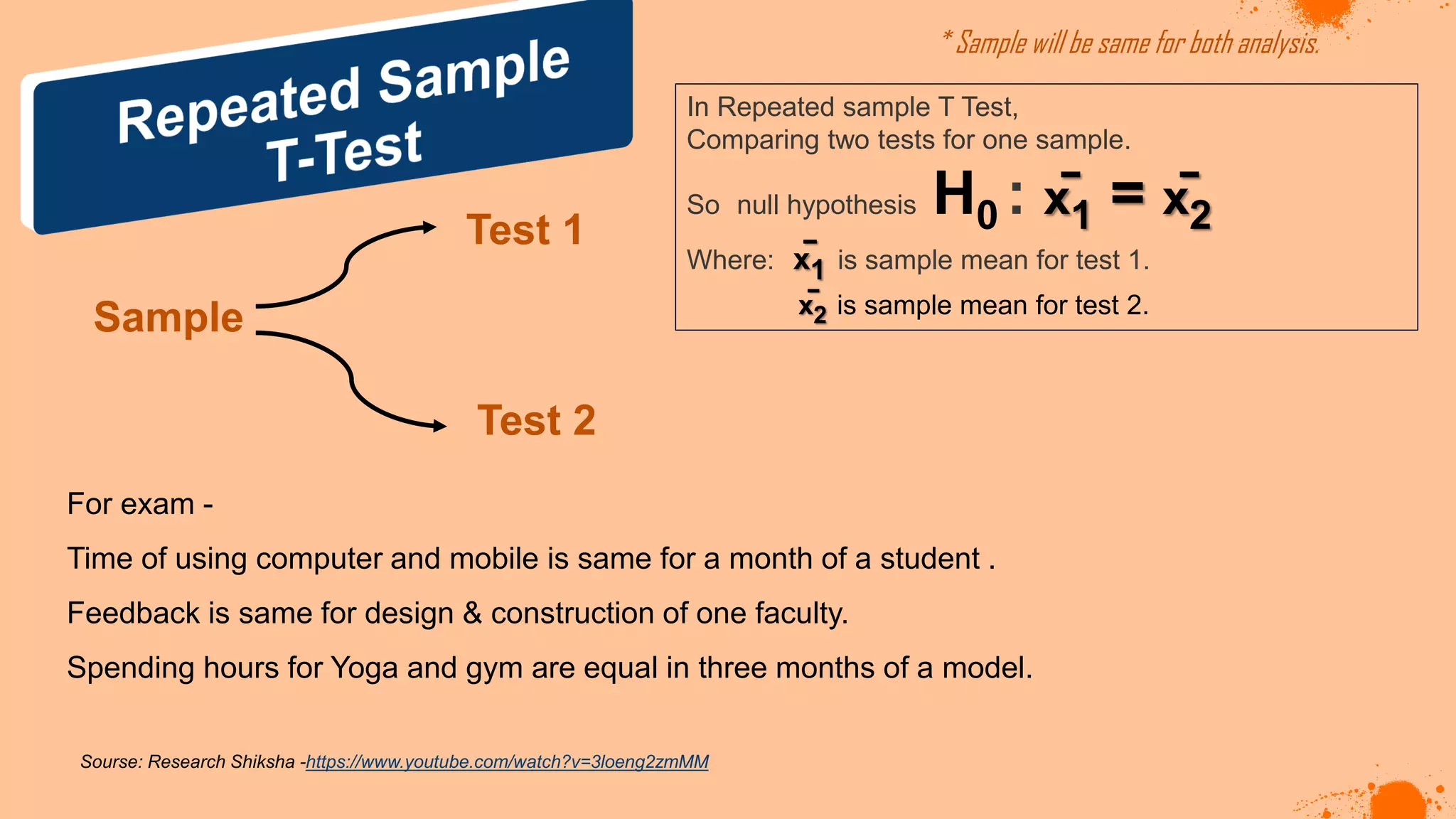 Sourse: Research Shiksha -https://www.youtube.com/watch?v=3loeng2zmMM
* Sample will be same for both analysis.
For exam -
Time of using computer and mobile is same for a month of a student .
Feedback is same for design & construction of one faculty.
Spending hours for Yoga and gym are equal in three months of a model.
In Repeated sample T Test,
Comparing two tests for one sample.
So null hypothesis H0 : x̄1 = x̄2
Where: x̄1 is sample mean for test 1.
x̄2 is sample mean for test 2.
Sample
Test 1
Test 2
 