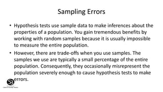 Hypothesis testing 1.0